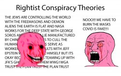 Wojak Rightist Conspiracy Theories Meme Template