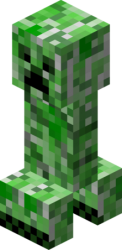 Creeper Meme Template