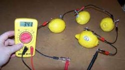 The lemon battery Meme Template