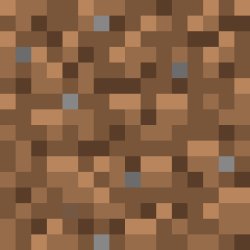 dyrt for MC memes Meme Template