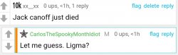 Let me guess ligma Meme Template