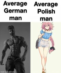 average German vs Average Polish Meme Template