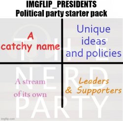 IMGFLIP_PRESIDENTS Nerd party political party starter pack Meme Template