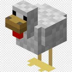 Chicken minecraft Meme Template