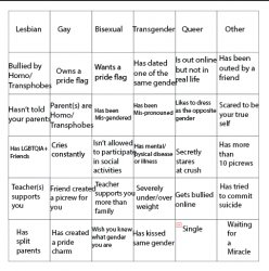 LGBTQIA+ Bingo!! Meme Template