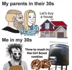 My parents in their 30s Meme Template