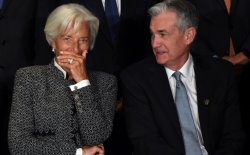 Powell Lagarde Meme Template