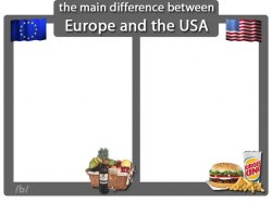 The main difference between Europe and USA Meme Template
