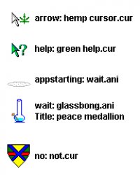 Weed cursors Meme Template