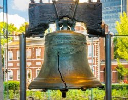 liberty bell Meme Template