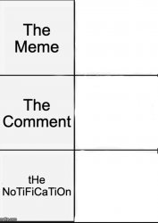 Meme Comment Notification Meme Template