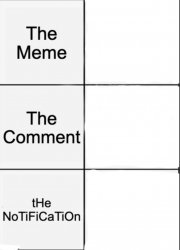 Meme Comment Notification Meme Template