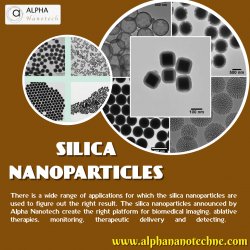 Silica nanoparticles Meme Template