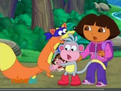 Dora & Boots Encounter Swiper Meme Template