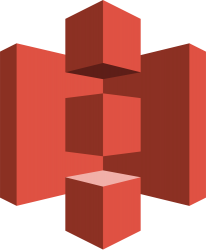 aws s3 Meme Template