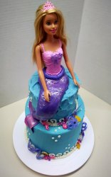 Mermaid Cake Meme Template