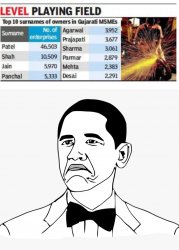 "Not Bad" Obama Face Meme Template