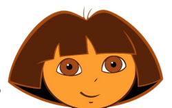 Dora head Meme Template