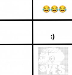 Different ways of laughing Meme Template