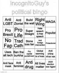IncognitoGuy’s political bingo Meme Template