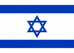 Israel Meme Template