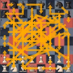 arrows (chess.com) Meme Template