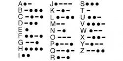 morse code Meme Template