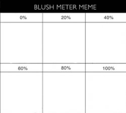 Blush meter meme Meme Template