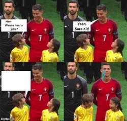 Ronaldo is sad Meme Template