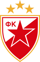 FK Crvena Zvezda Meme Template
