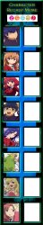 Different people that you know Meme Template