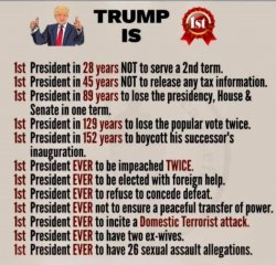 Trump firsts Meme Template