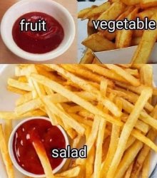 fruit salad Meme Template