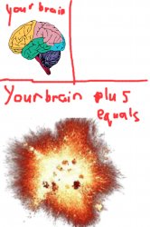 Your brain plus ______ equals chaos Meme Template