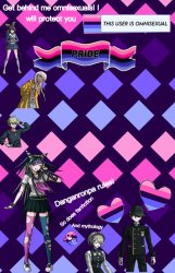Danganronpa temp Meme Template