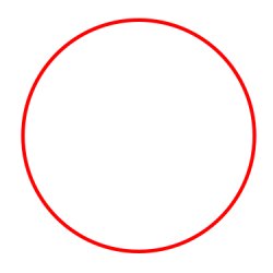 simple circle Meme Template