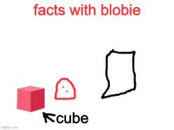 fun facts with blobieeeeeeeeeeeeeeeeeeEeeeeeeeeeeeeeeeeeeeeeeeee Meme Template