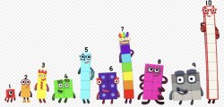 Numberblocks army 3 Meme Template