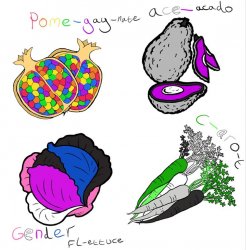 this goes with my last image Meme Template