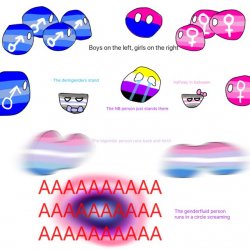 And as a diagram Meme Template