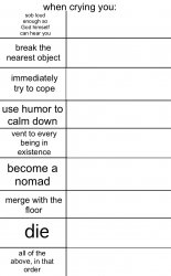 alignment chart crying Meme Template