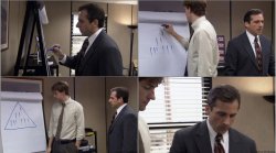 The Office pyramid scheme Meme Template