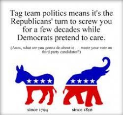 Tag team politics Meme Template