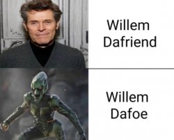 Willem Meme Template