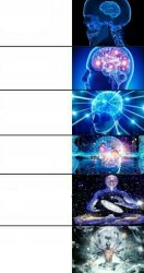 Brain Expand 6 Panel Meme Template
