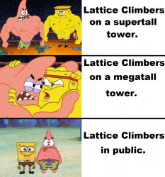 Climbing Meme Template