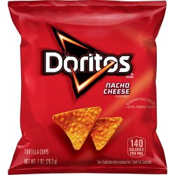 Doritos Meme Template