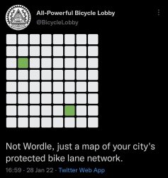 All powerful bicycle lobby Meme Template