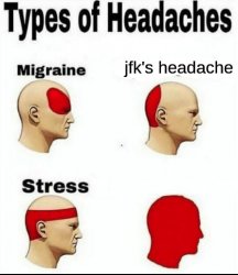 types of headaches (DARK EDITION) Meme Template