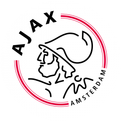 Ajax Amsterdam (1990-2024) Meme Template